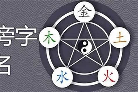 五行属金的汉字